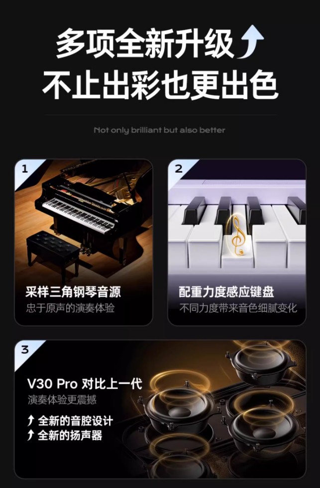 讓專業(yè)更輕盈，讓啟蒙更智能——特倫斯便攜鋼琴V30Pro